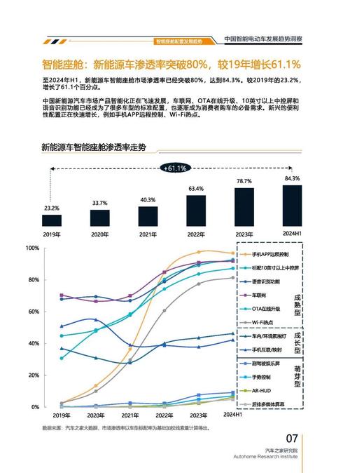 重庆294起亚对未来市场的预测，名爵汽车品牌文化的传播